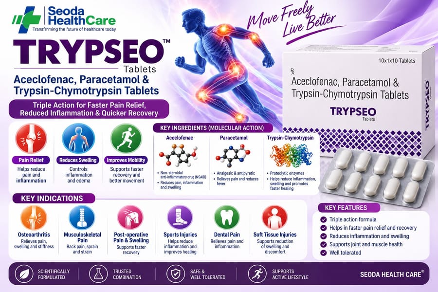 Seoda Healthcare - TRYPSEO Tablets